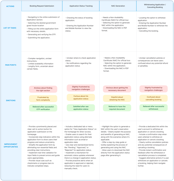 personas-3